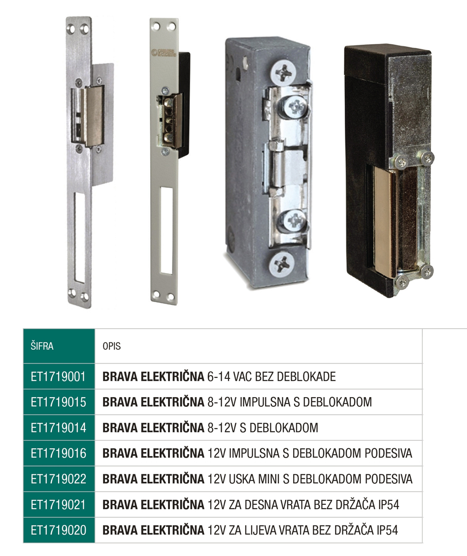 Predstavljamo vam električne brave / elektro prihvatnike